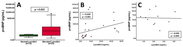 https://cdn.ncbi.nlm.nih.gov/pmc/blobs/0984/11478308/9c0b87f66412/jcm-13-05953-g004.jpg
