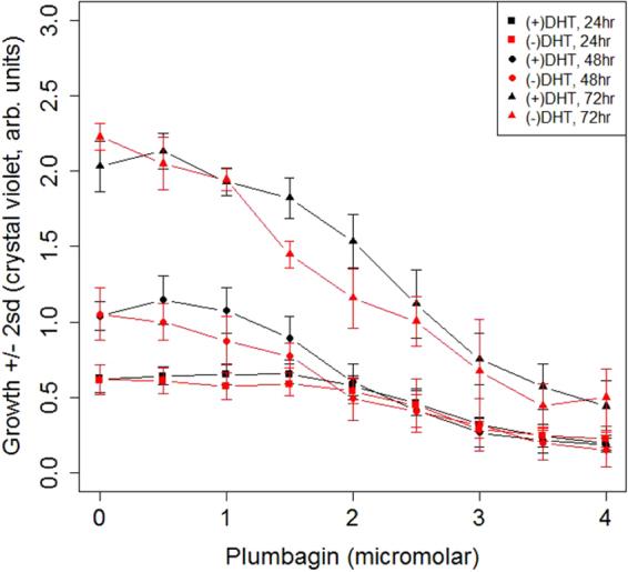 https://cdn.ncbi.nlm.nih.gov/pmc/blobs/0984/5807367/e876c987c715/41598_2018_20451_Fig1_HTML.jpg