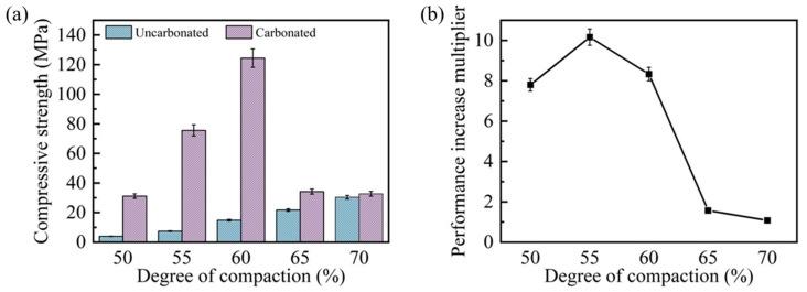https://cdn.ncbi.nlm.nih.gov/pmc/blobs/0985/11990159/5f25fbd4dc4b/materials-18-01629-g005.jpg