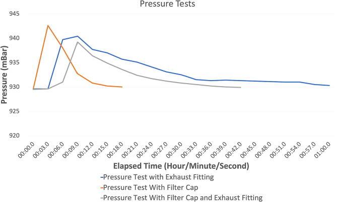 https://cdn.ncbi.nlm.nih.gov/pmc/blobs/098c/9058583/76923afa534a/gr10.jpg