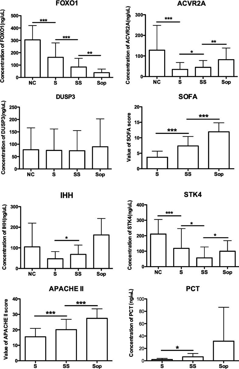 https://cdn.ncbi.nlm.nih.gov/pmc/blobs/098f/4202716/4178a14faf2d/cs2013-0301i003.jpg