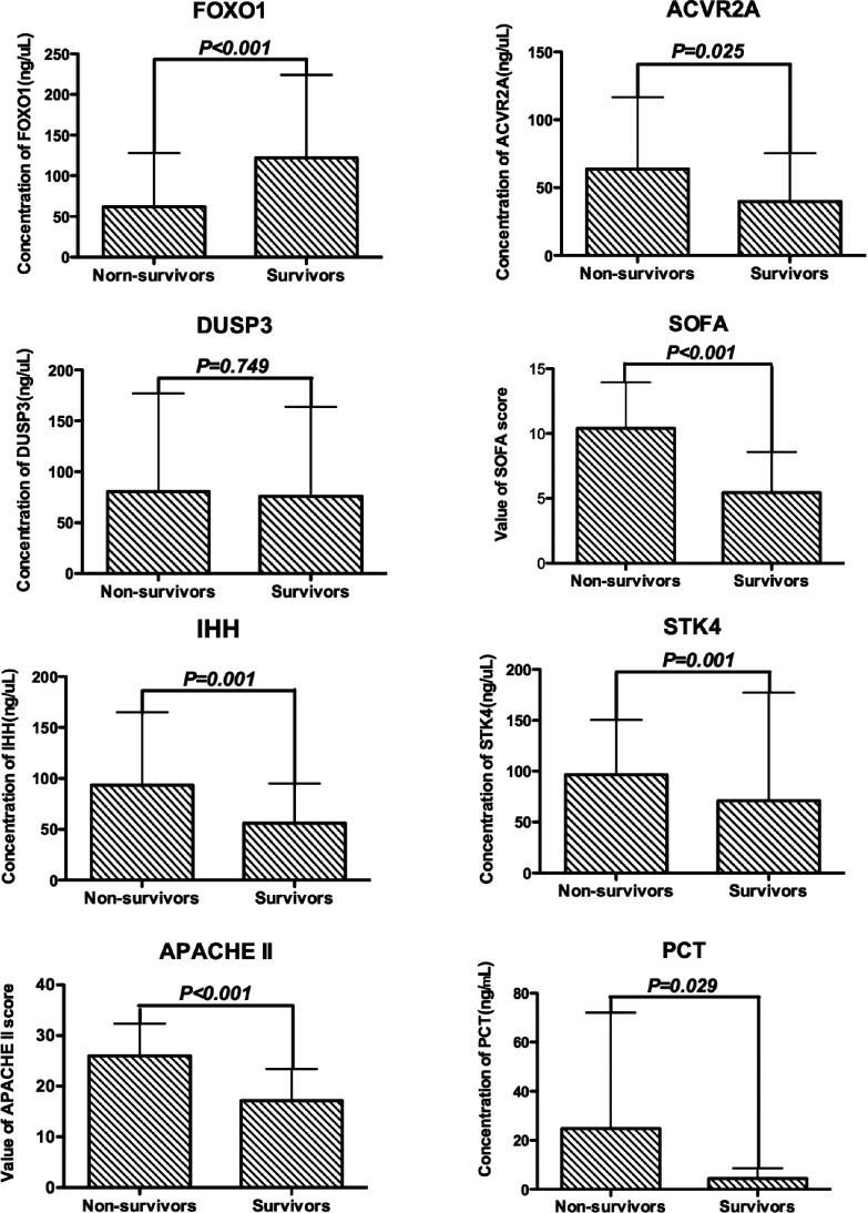 https://cdn.ncbi.nlm.nih.gov/pmc/blobs/098f/4202716/dee3a0d9ddd9/cs2013-0301i004.jpg
