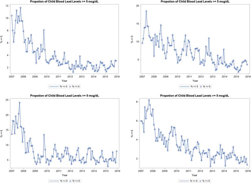 https://cdn.ncbi.nlm.nih.gov/pmc/blobs/0990/7942826/22619bd1bdad/ee9-4-e090-g002.jpg