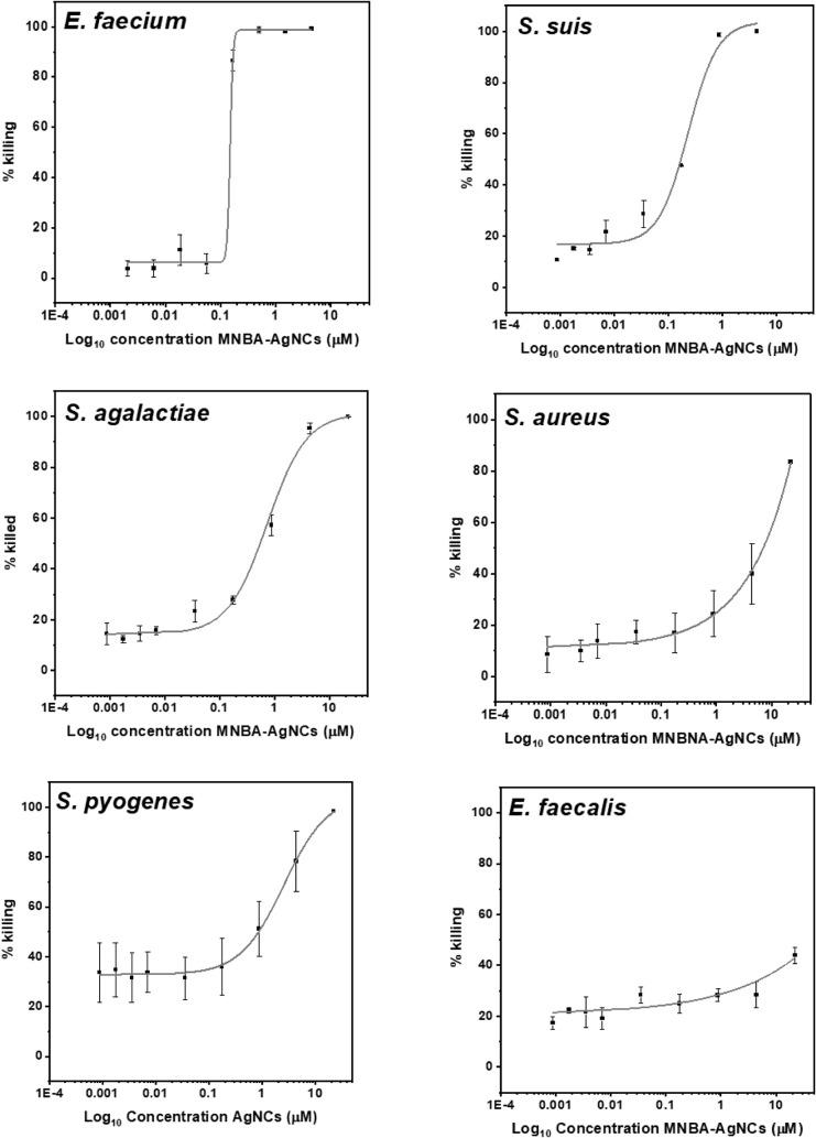 https://cdn.ncbi.nlm.nih.gov/pmc/blobs/0995/12224105/5debb50f38d9/ao5c00163_0002.jpg
