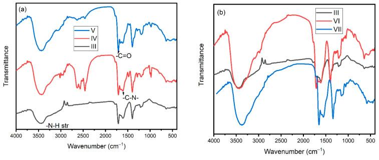 https://cdn.ncbi.nlm.nih.gov/pmc/blobs/0995/7793505/39463a0ea798/polymers-13-00023-g001.jpg