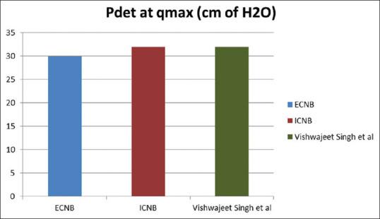 https://cdn.ncbi.nlm.nih.gov/pmc/blobs/0995/8052906/4e8711f42c79/UA-13-9-g002.jpg