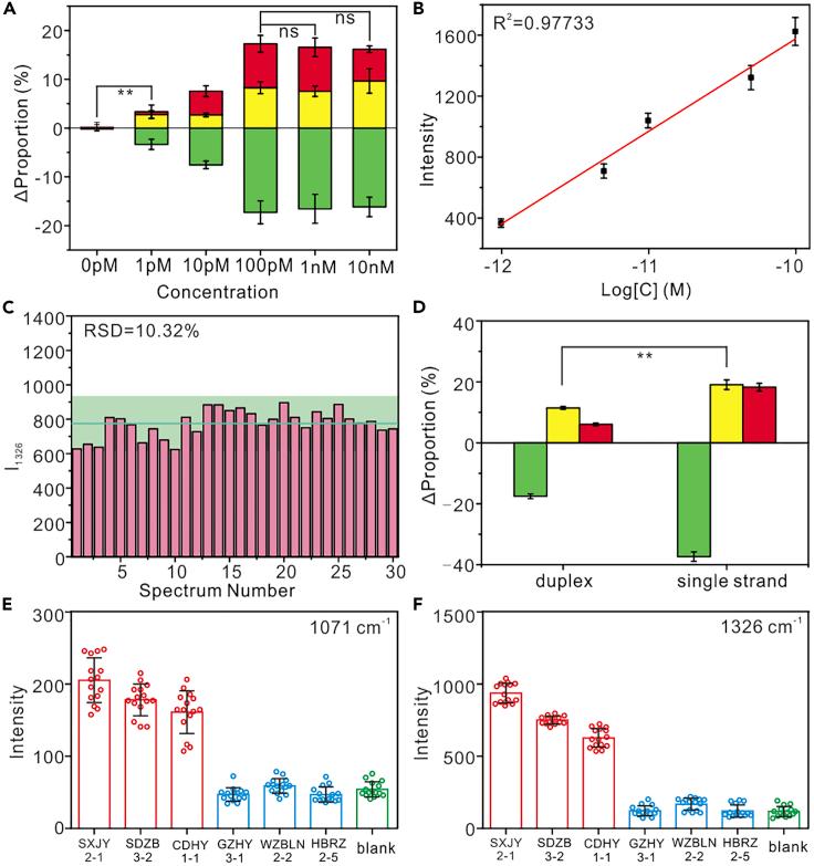 https://cdn.ncbi.nlm.nih.gov/pmc/blobs/099b/9720008/6f8a2aada1a6/gr4.jpg