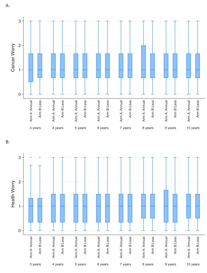https://cdn.ncbi.nlm.nih.gov/pmc/blobs/099c/12220118/8f5942274362/12955_2025_2396_Fig1_HTML.jpg