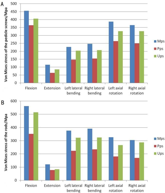 https://cdn.ncbi.nlm.nih.gov/pmc/blobs/09a1/12183841/a83937cbc854/40001_2025_2785_Fig4_HTML.jpg