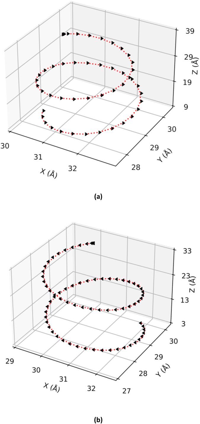 https://cdn.ncbi.nlm.nih.gov/pmc/blobs/09aa/11881925/4aff72c88626/d5ra00836k-f3.jpg