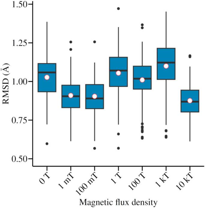 https://cdn.ncbi.nlm.nih.gov/pmc/blobs/09aa/11881925/4c0ad6242ed8/d5ra00836k-f6.jpg