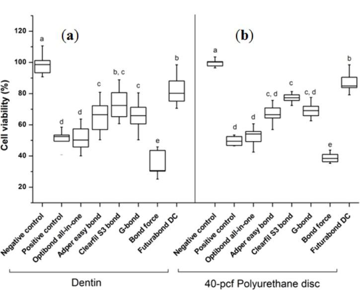 https://cdn.ncbi.nlm.nih.gov/pmc/blobs/09ab/5453160/a9023b3393db/materials-07-00085f2.jpg