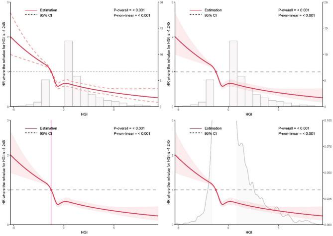 https://cdn.ncbi.nlm.nih.gov/pmc/blobs/09ac/12254999/50a7fe139a26/41043_2025_1008_Fig4_HTML.jpg