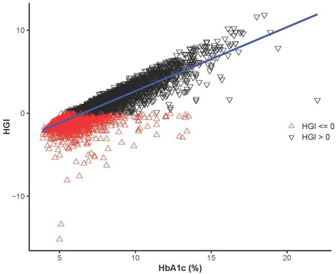https://cdn.ncbi.nlm.nih.gov/pmc/blobs/09ac/12254999/6cf029e1f03c/41043_2025_1008_Fig1_HTML.jpg