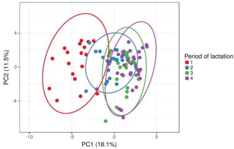 https://cdn.ncbi.nlm.nih.gov/pmc/blobs/09ae/9412388/41bff8a3e9fd/metabolites-12-00733-g001.jpg
