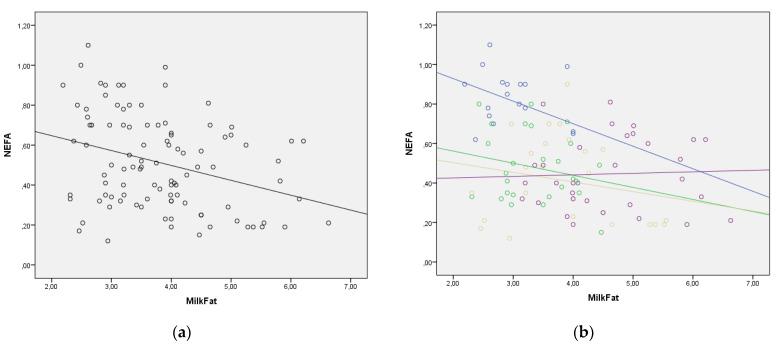 https://cdn.ncbi.nlm.nih.gov/pmc/blobs/09ae/9412388/a60a28725097/metabolites-12-00733-g002a.jpg