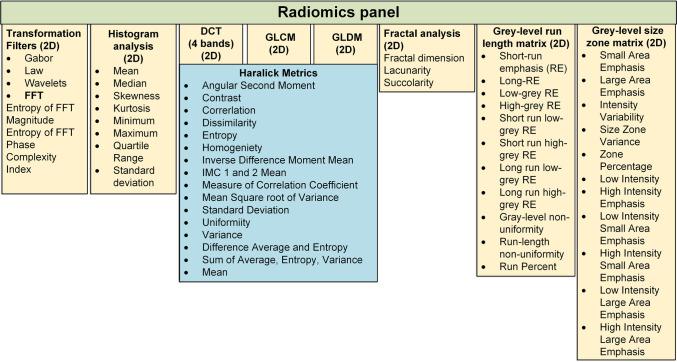 https://cdn.ncbi.nlm.nih.gov/pmc/blobs/09b9/10333397/32f1c60d27fc/11307_2023_1803_Fig2_HTML.jpg