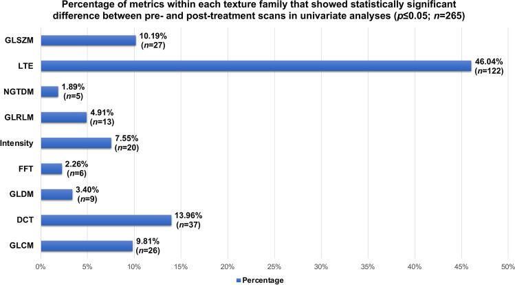https://cdn.ncbi.nlm.nih.gov/pmc/blobs/09b9/10333397/731fcd990514/11307_2023_1803_Fig3_HTML.jpg