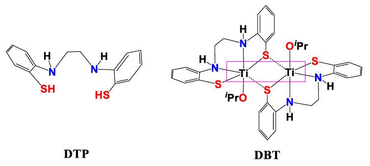 https://cdn.ncbi.nlm.nih.gov/pmc/blobs/09ba/8540501/0970a968473b/ijms-22-11219-g001.jpg