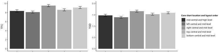 https://cdn.ncbi.nlm.nih.gov/pmc/blobs/09c4/11435723/d1dfc7991f75/sensors-24-05966-g010.jpg