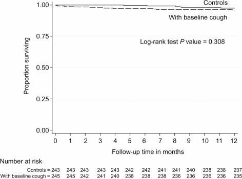 https://cdn.ncbi.nlm.nih.gov/pmc/blobs/09c6/4711670/6bef88dfc646/i1027-3719-20-2-202-f02.jpg