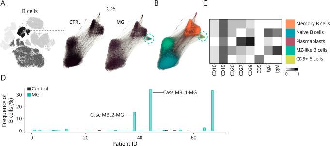 https://cdn.ncbi.nlm.nih.gov/pmc/blobs/09c6/9909583/2bdcaee6a9ae/NXI-2022-200094f1.jpg
