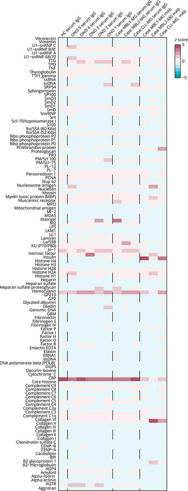 https://cdn.ncbi.nlm.nih.gov/pmc/blobs/09c6/9909583/98e76324911e/NXI-2022-200094f5.jpg