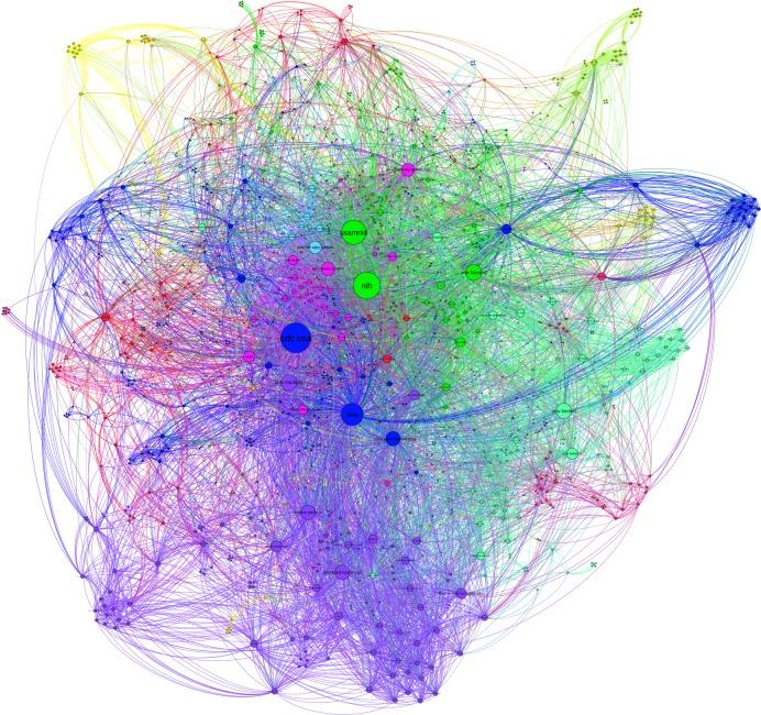 https://cdn.ncbi.nlm.nih.gov/pmc/blobs/09c7/5667877/914752cb5e85/pntd.0005747.g007.jpg