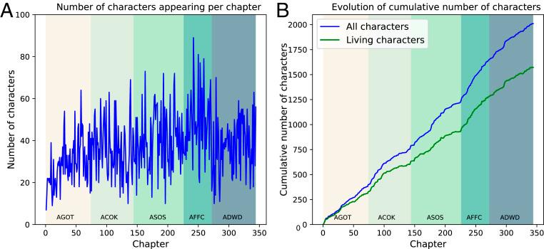 https://cdn.ncbi.nlm.nih.gov/pmc/blobs/09d5/7682562/77fb6d3c7057/pnas.2006465117fig02.jpg