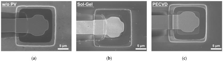 https://cdn.ncbi.nlm.nih.gov/pmc/blobs/09d6/10056319/4ae2fc7d7c14/micromachines-14-00566-g0A1.jpg