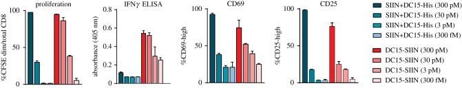 https://cdn.ncbi.nlm.nih.gov/pmc/blobs/09d9/7058936/2e91eeaf1a59/rsob-10-190235-g2.jpg