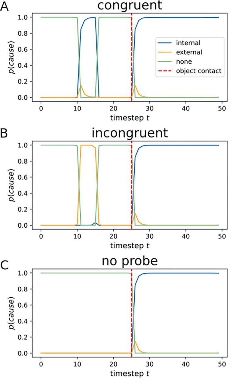 https://cdn.ncbi.nlm.nih.gov/pmc/blobs/09dd/11761661/d249589faf06/pone.0317924.g005.jpg