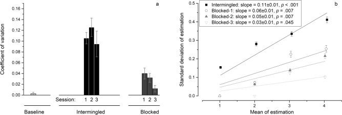 https://cdn.ncbi.nlm.nih.gov/pmc/blobs/09e1/7518424/f1bb0aab9116/41598_2020_72860_Fig4_HTML.jpg