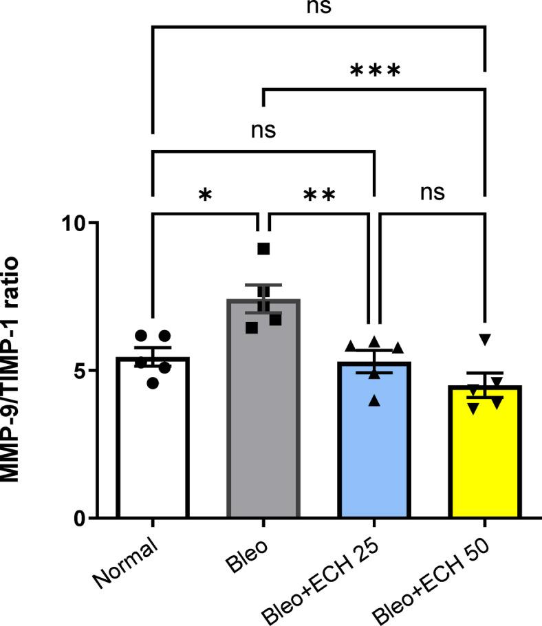 https://cdn.ncbi.nlm.nih.gov/pmc/blobs/09e2/12405438/51c77c12e166/41598_2025_6559_Fig4_HTML.jpg