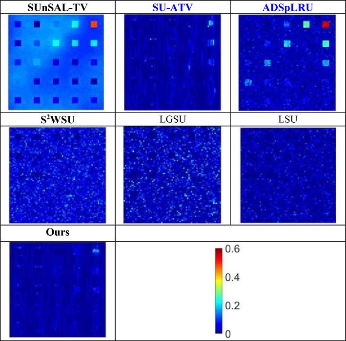 https://cdn.ncbi.nlm.nih.gov/pmc/blobs/09e3/11467381/17c92dde6c1e/41598_2024_70395_Fig6_HTML.jpg