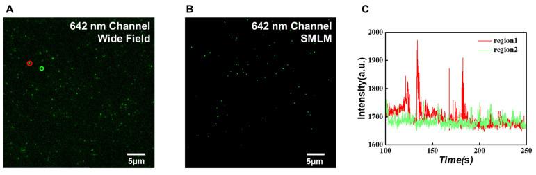 https://cdn.ncbi.nlm.nih.gov/pmc/blobs/09e9/10781284/bdf0804c203a/sensors-24-00173-g007.jpg
