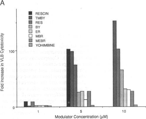 https://cdn.ncbi.nlm.nih.gov/pmc/blobs/09e9/297570/d5f4015a5a10/pnas00280-0336-a.jpg