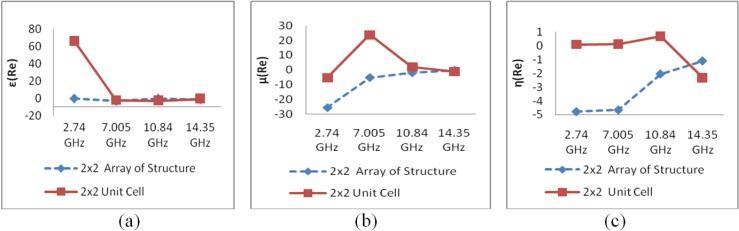https://cdn.ncbi.nlm.nih.gov/pmc/blobs/09ee/5455826/e20f6e548a5b/materials-07-04994-g019.jpg