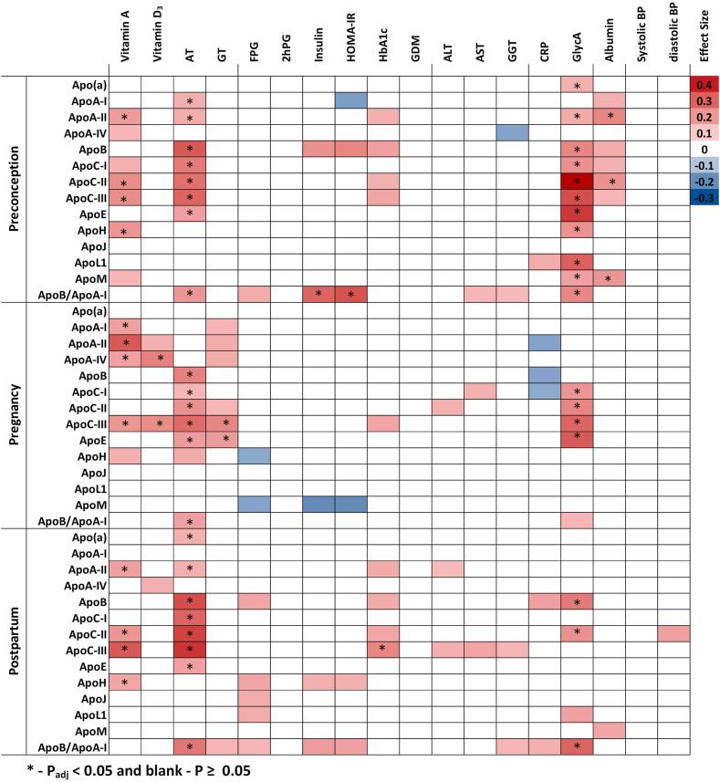 https://cdn.ncbi.nlm.nih.gov/pmc/blobs/09ef/11794176/eb6cc0b2c3c4/gr4.jpg