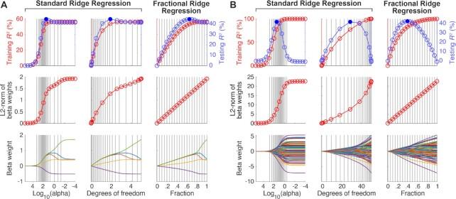 https://cdn.ncbi.nlm.nih.gov/pmc/blobs/09f2/7702219/fc8d59b128c4/giaa133fig2.jpg