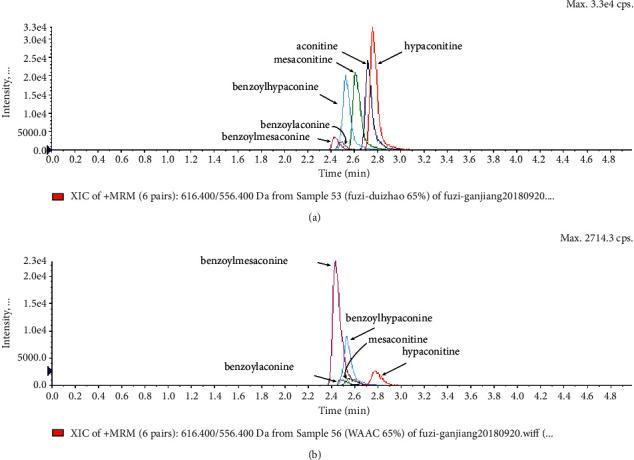 https://cdn.ncbi.nlm.nih.gov/pmc/blobs/09f5/9173982/8b1d7e4cfa49/ECAM2022-6257778.007.jpg