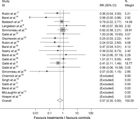 https://cdn.ncbi.nlm.nih.gov/pmc/blobs/09fb/2642921/c78c4b163e17/ehp02202.jpg
