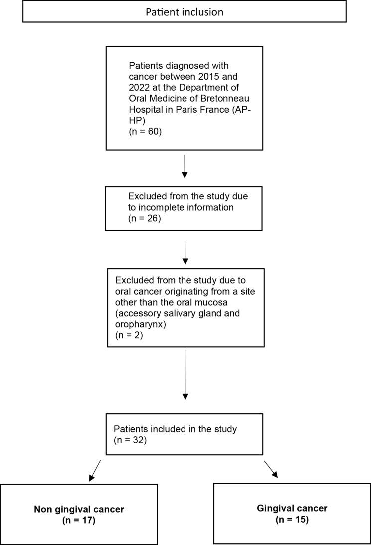 https://cdn.ncbi.nlm.nih.gov/pmc/blobs/0a00/11523822/8efe79b775e1/12903_2024_5078_Fig1_HTML.jpg