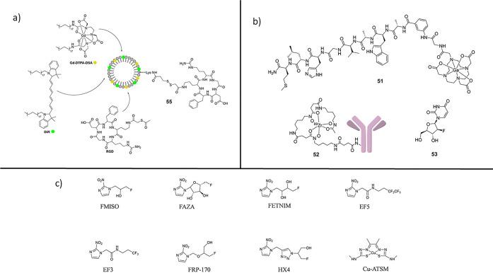 https://cdn.ncbi.nlm.nih.gov/pmc/blobs/0a03/10591303/d2ec09f581ab/bg3c00021_0002.jpg