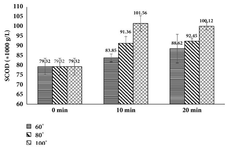 https://cdn.ncbi.nlm.nih.gov/pmc/blobs/0a04/6165605/4eb207c759b6/BMRI2018-9416249.004.jpg