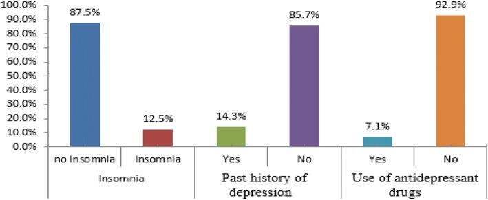 https://cdn.ncbi.nlm.nih.gov/pmc/blobs/0a05/6002438/1ff104624714/41983_2018_16_Fig1_HTML.jpg
