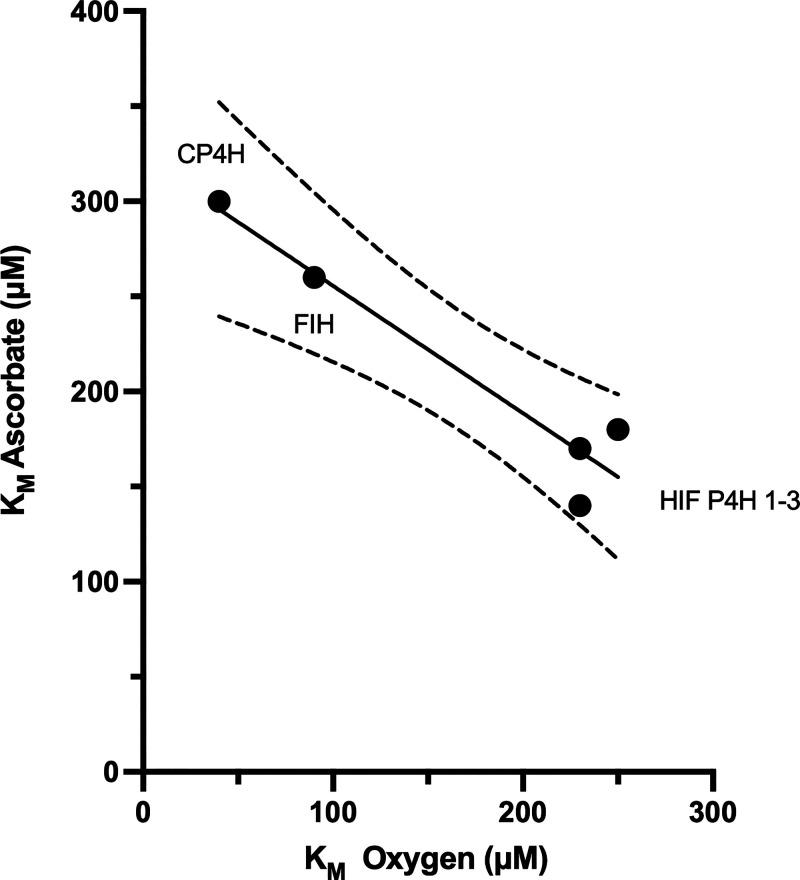 https://cdn.ncbi.nlm.nih.gov/pmc/blobs/0a0d/11831678/bc3ff8acec4d/jm4c02342_0004.jpg