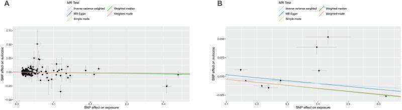 https://cdn.ncbi.nlm.nih.gov/pmc/blobs/0a0d/12084323/3cb549ff2672/41387_2025_370_Fig3_HTML.jpg