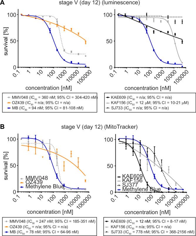 https://cdn.ncbi.nlm.nih.gov/pmc/blobs/0a10/12297408/81f9f5d4ac1a/41467_2025_62014_Fig5_HTML.jpg