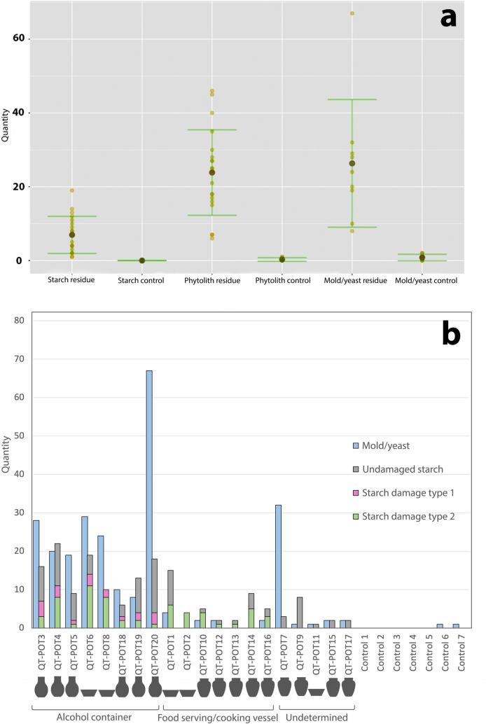 https://cdn.ncbi.nlm.nih.gov/pmc/blobs/0a13/8360526/aff45c0fc6cf/pone.0255833.g008.jpg